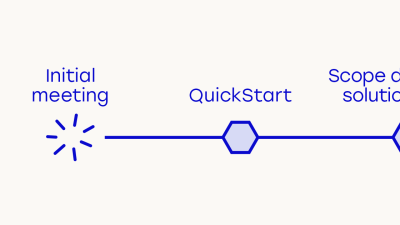 Success Line