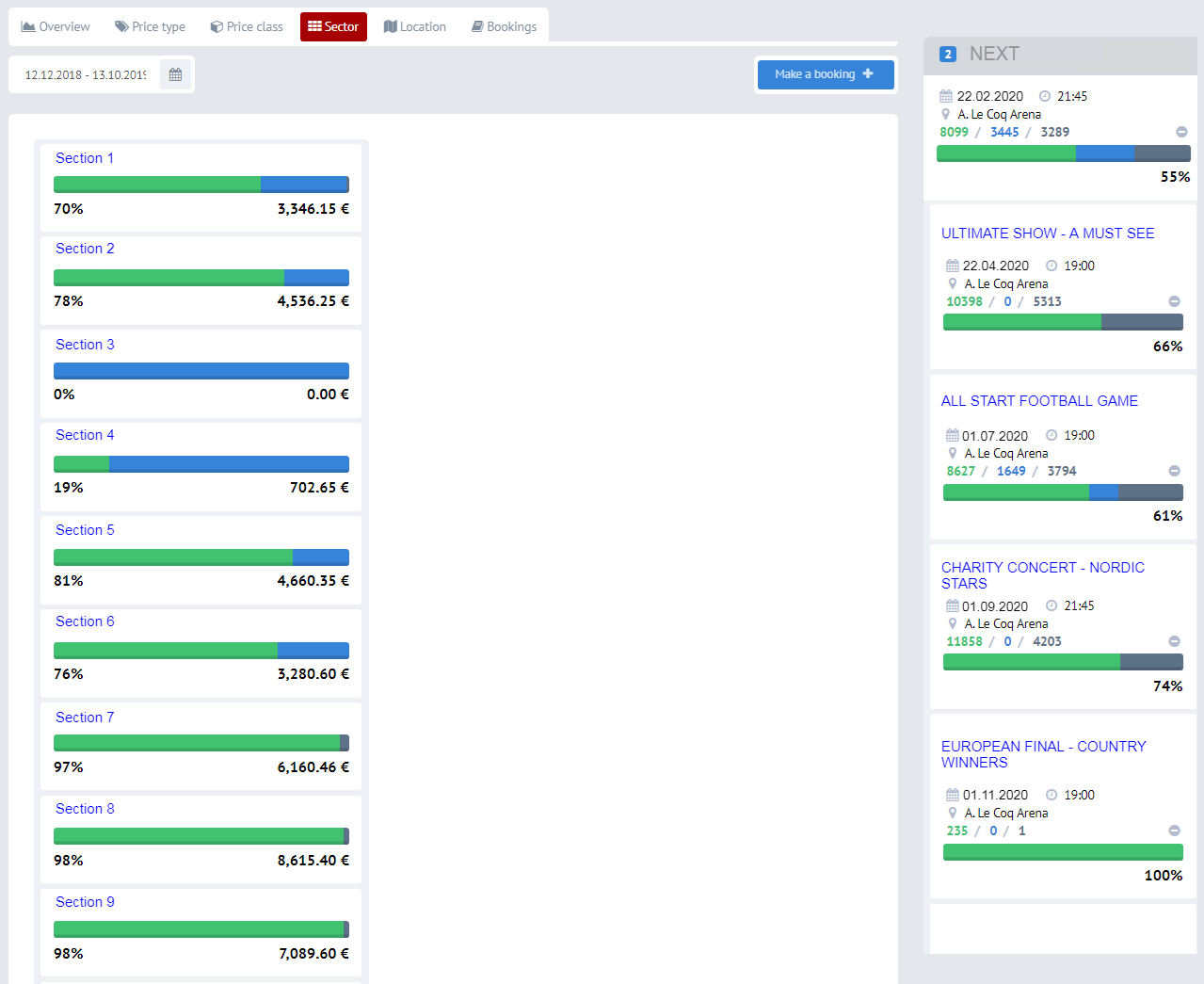 Custom Event Ticketing Software with a Sales Boosting Reporting ...